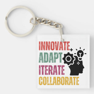 Agile Mindset Core Principles Positive Thinking
