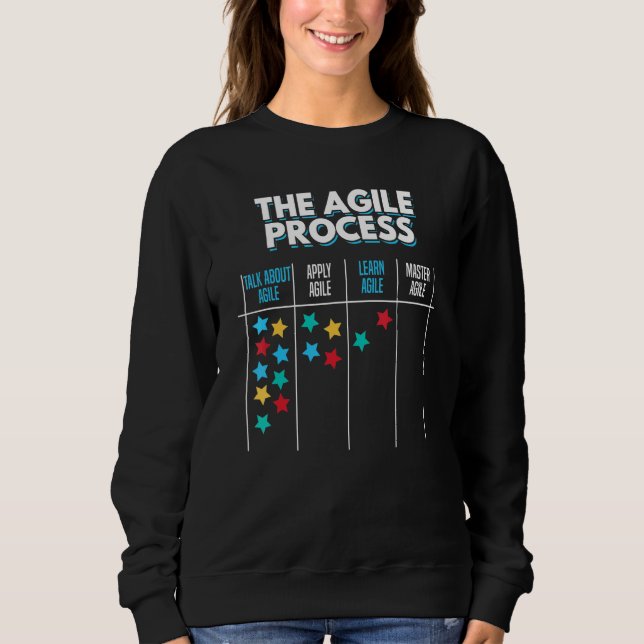 Agile Processaa Kanban Board Processaa Management  T Shirt (Framsida)