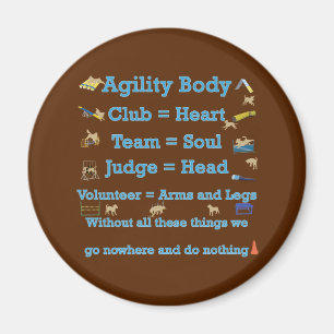 Agility förkroppsligar magnet