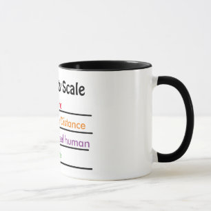 Agitabilitet Mätning Skala Kaffe Kopp
