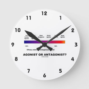 Agonist eller Antagonist? (EffektivitetSpectrum) Rund Klocka