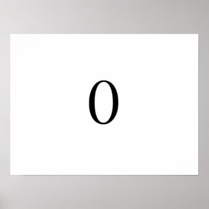 Åh Poster