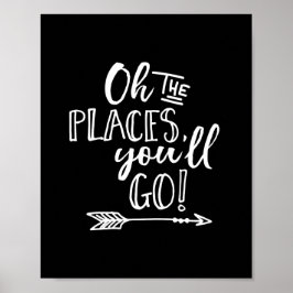 Åh, stället som du ska skriva ut poster