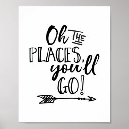 Åh, stället som du ska skriva ut poster