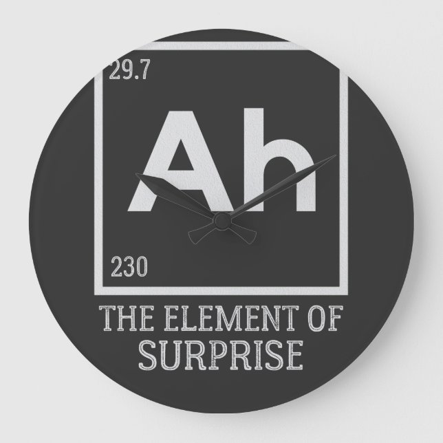 Ah the element of surprises stor klocka (Framsida)