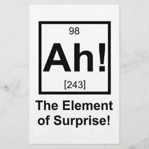 Ah the Inslag of Surprise Periodic Inslag Symbol