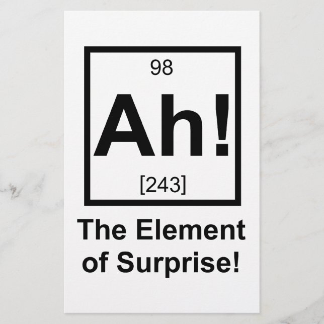 Ah the Inslag of Surprise Periodic Inslag Symbol (Framsida)