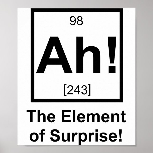 Ah the Inslag of Surprise Periodic Inslag Symbol Poster (Framsidan)