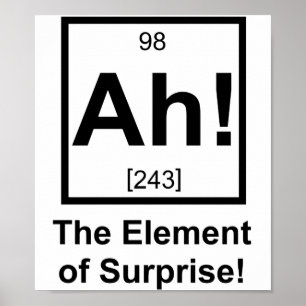 Ah the Inslag of Surprise Periodic Inslag Symbol Poster