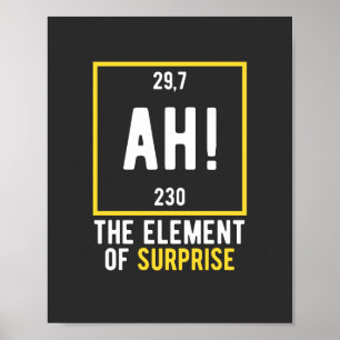 Ah the Inslag of Surprise Poster