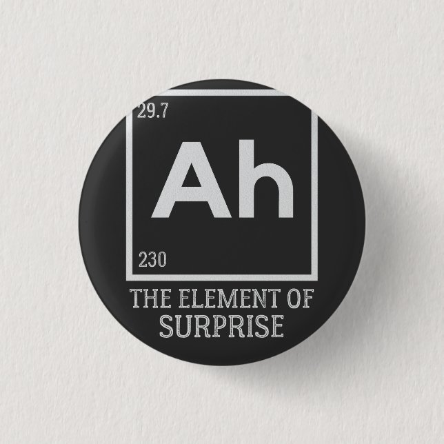 Ah the inslag of surprises knapp (Framsida)
