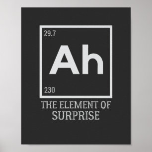 Ah the inslag of surprises poster