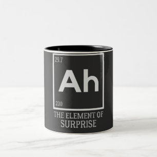 Ah the inslag of surprises Två-Tonad mugg