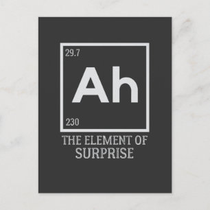Ah the inslag of surprises vykort