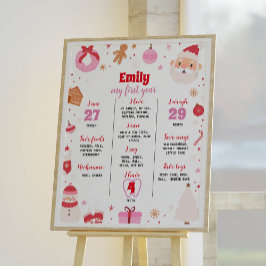 Åh Vilken Roligt julafton Milestone-signatur Poster