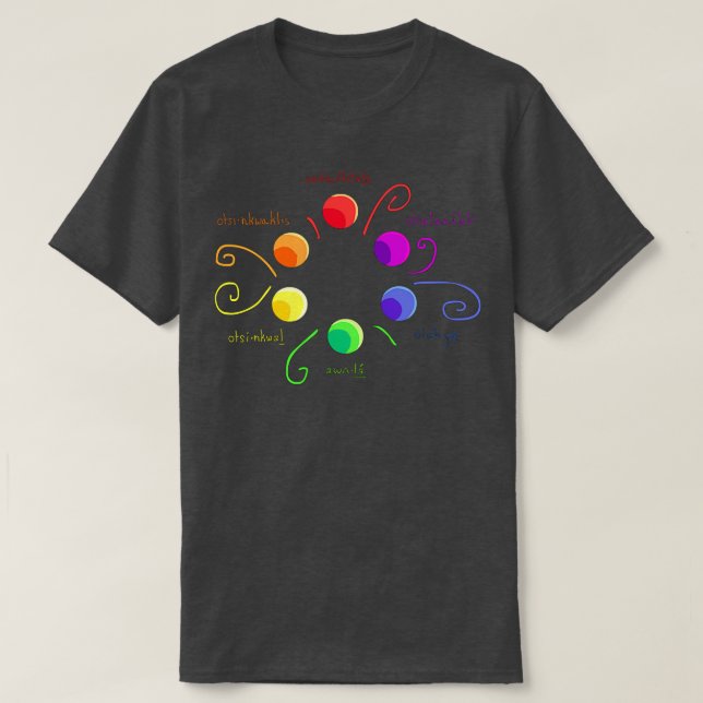ahsohkot color  t shirt (Design framsida)