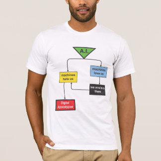 Ai-flödesdiagram Tee Shirt