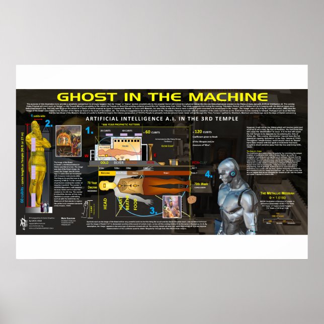 AI i det tredje templet Poster (Framsidan)