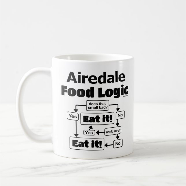 Airedale Terrier Food Logic Kaffemugg (Vänster)