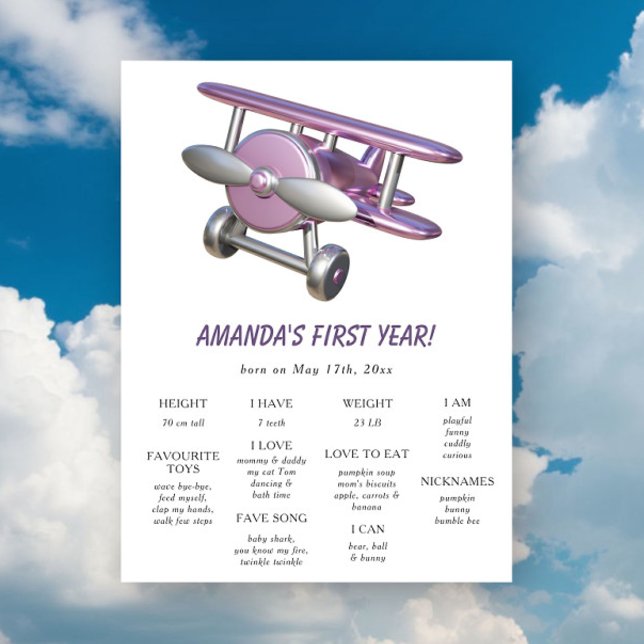 Airplane First Birthday Milestone Birthday Poster (Skapare uppladdad)