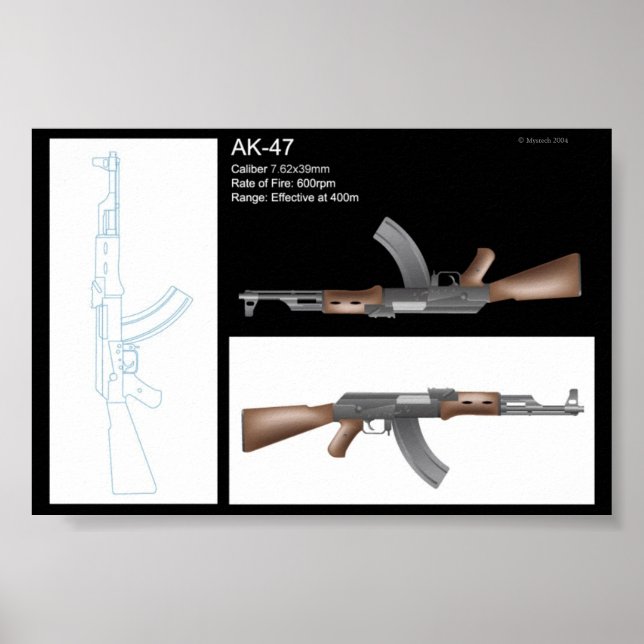 AK-47 POSTER (Framsidan)