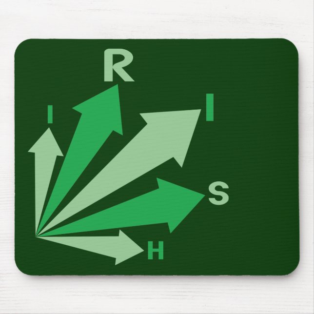 Åk till IRISH! Musmatta (Framsidan)