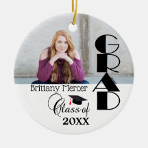 Akademikra fotominnen för DIY