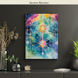 Akashic registrerar Astral Travel OBE Lucid Dreami Poster