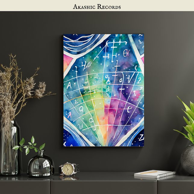 Akashic registrerar Astral Travel OBE Lucid Dreami Poster (Skapare uppladdad)