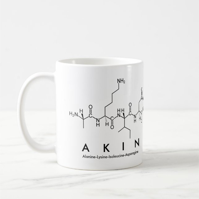 Akin peptide namn mugg (Vänster)