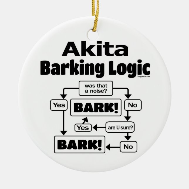 Akita Barking Logic Julgransprydnad Keramik (Framsidan)