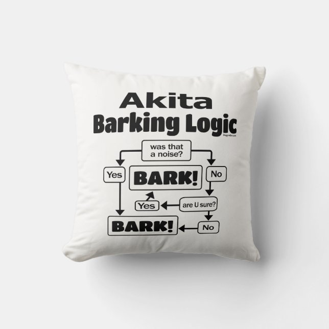 Akita Barking Logic Kudde (Framsida)