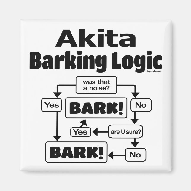 Akita Barking Logic Magnet (Framsidan)