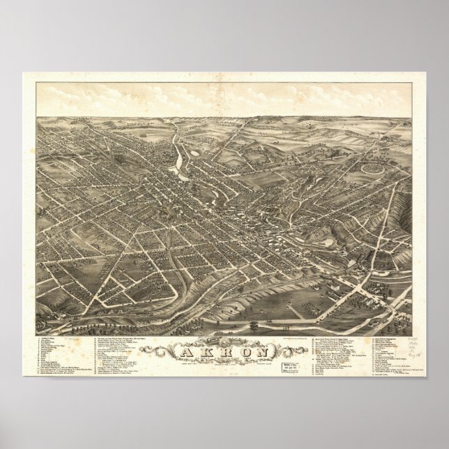 Akron Ohio 1882 Antique Panoramic Karta Poster (Framsidan)