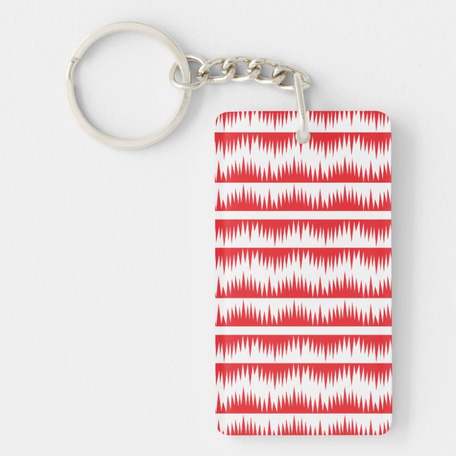 Akrylnyckelkedja (Framsidan)