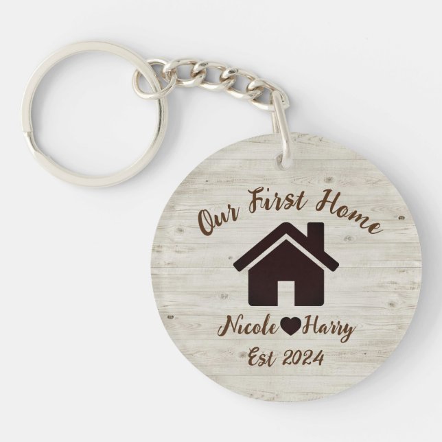 Akrylnyckelkedja (Framsidan)