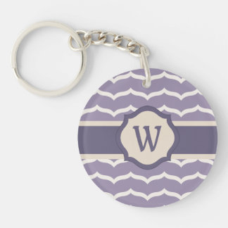 Akrylnyckelkedja för zigzag-kryddor