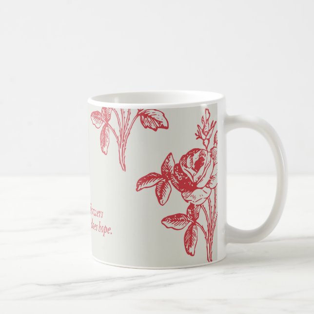 Akrylväggkonst Kaffemugg (Höger)