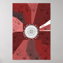 Äkta codon-diagram, hjul på aminosyror i brunt