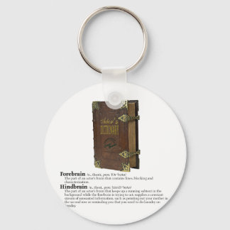 Aktörernas lexikon - Hjärnor Nyckelring