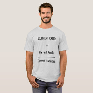 "Aktuell kvot" Tee