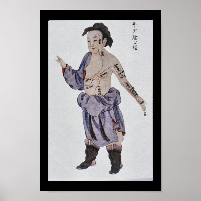 Akupunktur Heart Meridian Hand Shaoyin Poster (Framsidan)