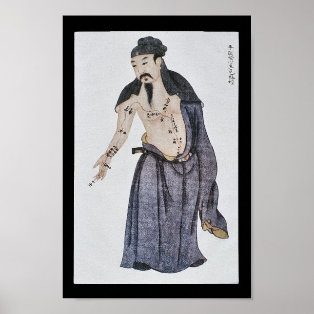 Akupunktur Perikardium Meridian Hand Jueyin Poster (Framsidan)
