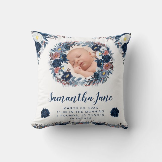 Akvarell Blå Vinterblommor Krans Baby Foto Kudde (Framsida)