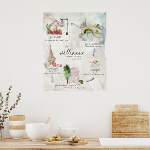 Akvarell Bröllopsminne Poster
