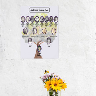 Akvarell Grå Grön Träd Oval Förfäders Foton Poster