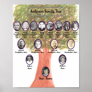 Akvarell Grön Blad Familjeträd Poster