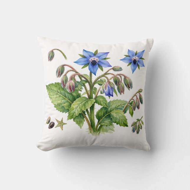 Akvarell Gureblomster Blommor och blad  Kudde (Framsida)