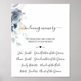 Akvarell Minnestavla för älskade Poster