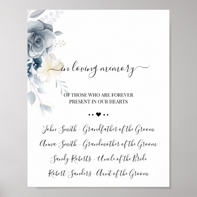 Akvarell Minnestavla för älskade Poster (Framsidan)